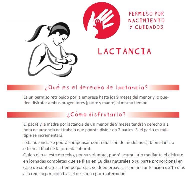 Lactancia