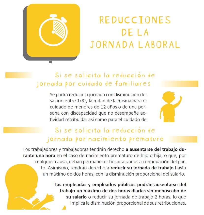 Reduccion cuidado menor